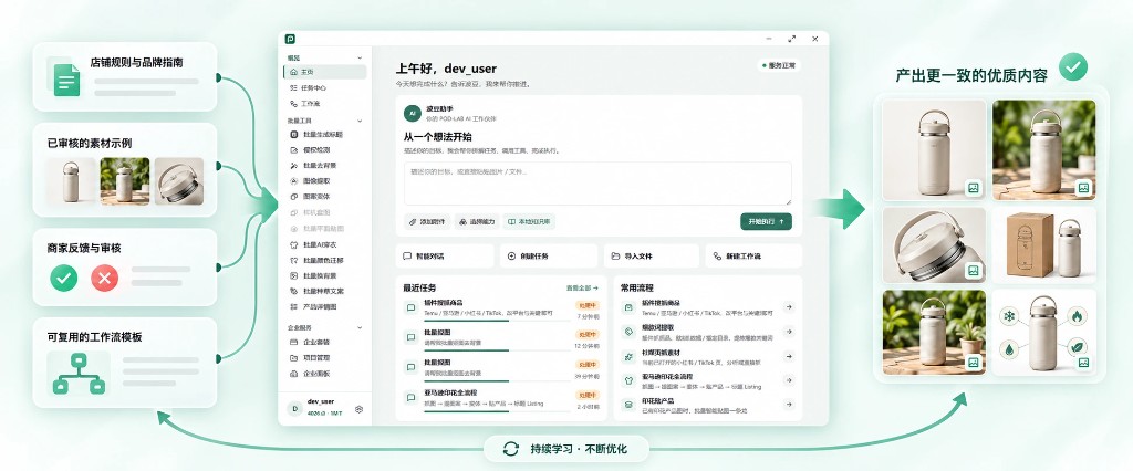 POD-LAB AI 图案设计与印花创作案例
