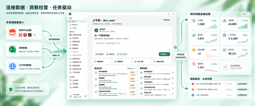 POD-LAB AI 模特商拍与商品场景图案例