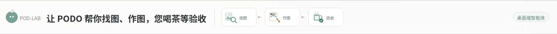 PODO 帮你找图、处理图片 · 桌面端智能体